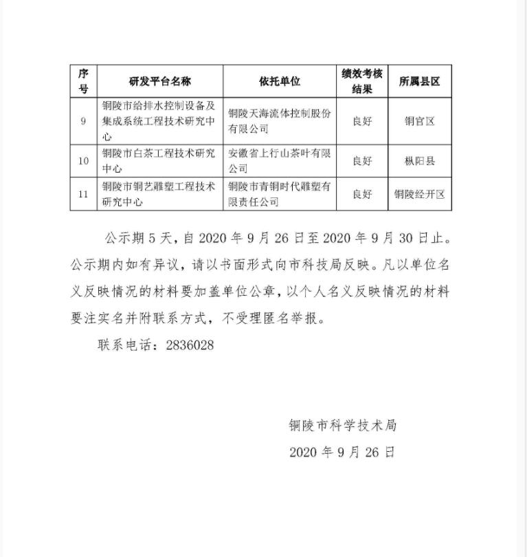 關(guān)于市級(jí)重點(diǎn)實(shí)驗(yàn)室和工程技術(shù)研究中心績效考核優(yōu)秀與良好名單的公示2